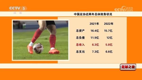 【双方首发及换人信息】罗马首发：1-帕特里西奥、37-斯皮纳佐拉（46’ 20-桑谢斯（63’ 52-博维））、23-曼奇尼（81’ 19-切利克）、5-恩迪卡、14-迭戈-略伦特（63’ 17-阿兹蒙）、43-拉斯穆斯-克里斯滕森、4-克里斯坦特、16-帕雷德斯、7-佩莱格里尼（81’ 61-皮西利）、92-沙拉维、11-贝洛蒂罗马替补：99-斯维拉尔、63-波尔、60-帕加诺、67-若奥-科斯塔、2-卡尔斯多普、64-凯鲁比尼博洛尼亚首发：34-拉瓦利亚、15-V-克里斯滕森（74’ 22-利科扬尼斯）、33-卡拉菲奥里、31-别克马（58’ 26-卢库米）、3-波施、6-莫罗（74’ 20-埃比舍尔）、8-弗罗伊勒、19-刘易斯-弗格森（86’ 80-法比安）、56-萨勒马克尔斯（86’ 82-厄本斯基）、11-丹-恩多耶、9-齐尔克泽博洛尼亚替补：28-斯科鲁普斯基、23-巴诺里尼、16-科拉萨、14-博尼法齐、29-德-西尔维斯特里、17-阿祖齐、77-范-霍伊东克